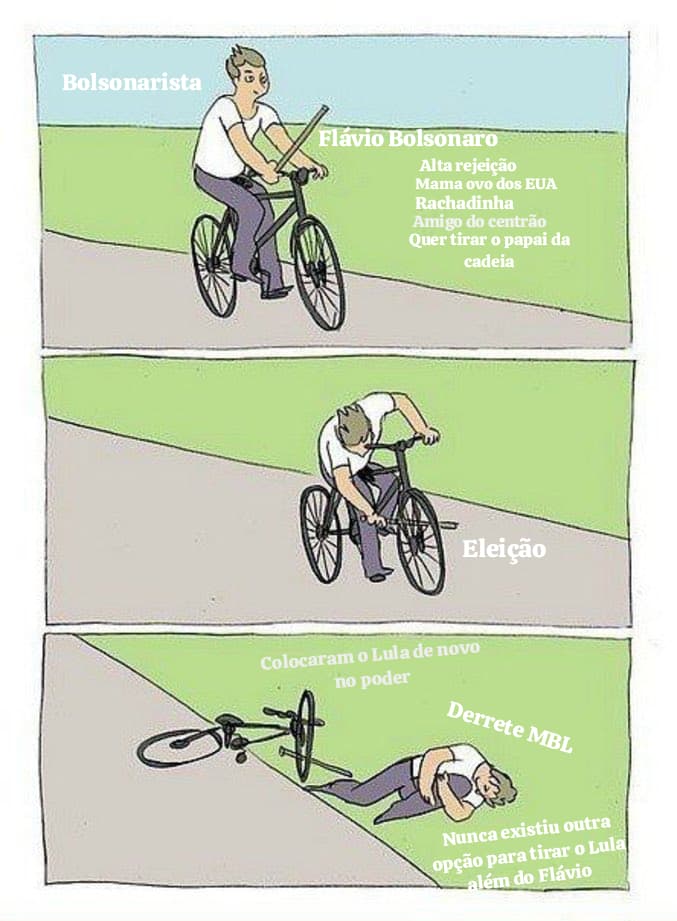 adlopenz's tweet photo. @RvnAlvs Igual fizeram na eleição de 2022 https://t.co/CE7QOLk0DG