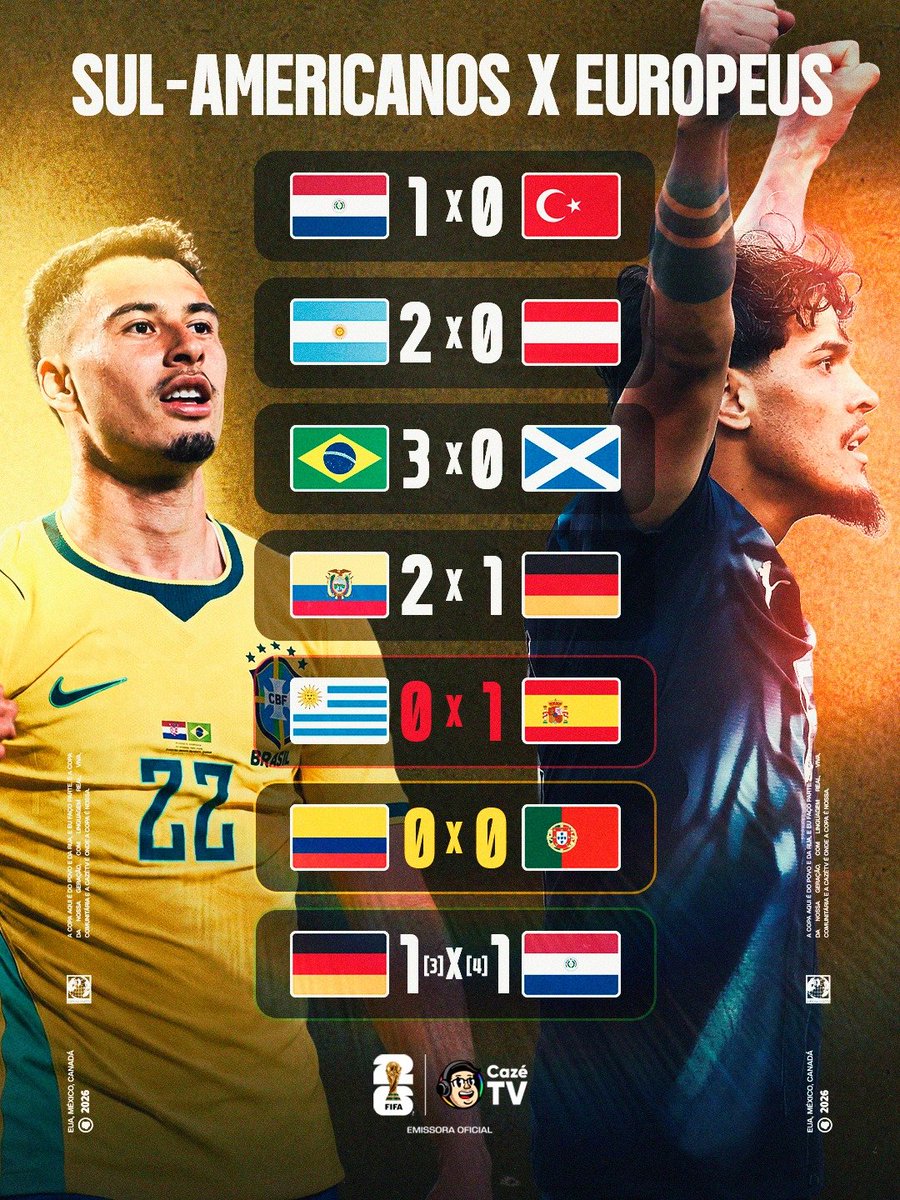 CazeTVOficial's tweet photo. TEM QUE RESPEITAR O FUTEBOL SULAMERICANO! 🤝 https://t.co/mLzE4rfkCj