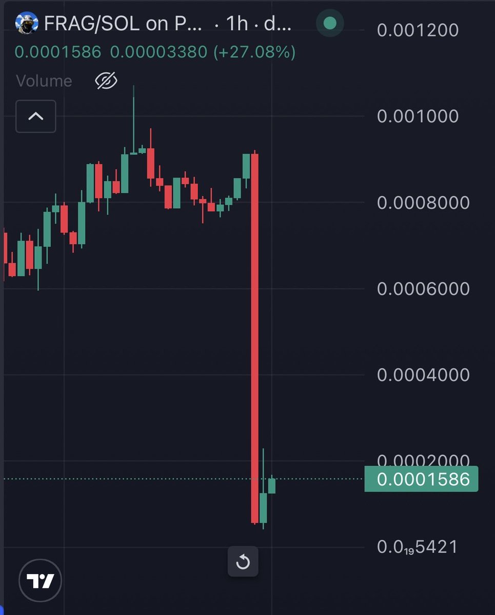 Mrpunk.eth tweet media