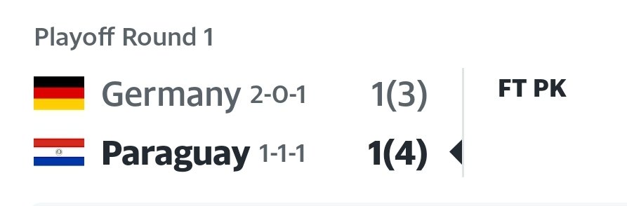 Derrick_Meacham's tweet photo. I think Grok may be wrong about the Germany-Paraguay result https://t.co/8FKNxhfdTD