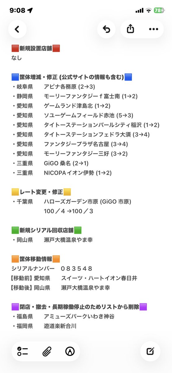 loca_taiko's tweet photo. 2026/06/30 更新

【更新地域】
岐阜県・静岡県・愛知県・三重県

情報閲覧はこちらから🔻【Excelアプリ推奨】
https://t.co/BHHKOUAn1g https://t.co/ySUmhamDtQ