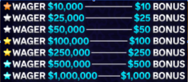 ALLONBLACK1919's tweet photo. Giving $100,000 each month! Our new rewards system is even BETTER. We've decided to add monthly wager rewards on top of everything!

$50k Leaderboard
Weekly Stake Bonus Match
Weekly STACKABLE AOB Tier bonus
Monthly Wager Reward
Hundreds of Livestream giveaways EACH stream. That means you win each stream!z
Engage rewards and Drop Codes you can actually claim
Random Free Roll Poker Tournaments
Fanz Friday: I put money in for you, you win the profit!

The BEST community and the BEST all around rewards system. Don't fall for the 'Look how big my leaderboard is' gimmick. Our leaderboard pays well from top to bottom (100 spots) and you will know the top players. They are just some name you don't recognize. Legit players. Legit community!