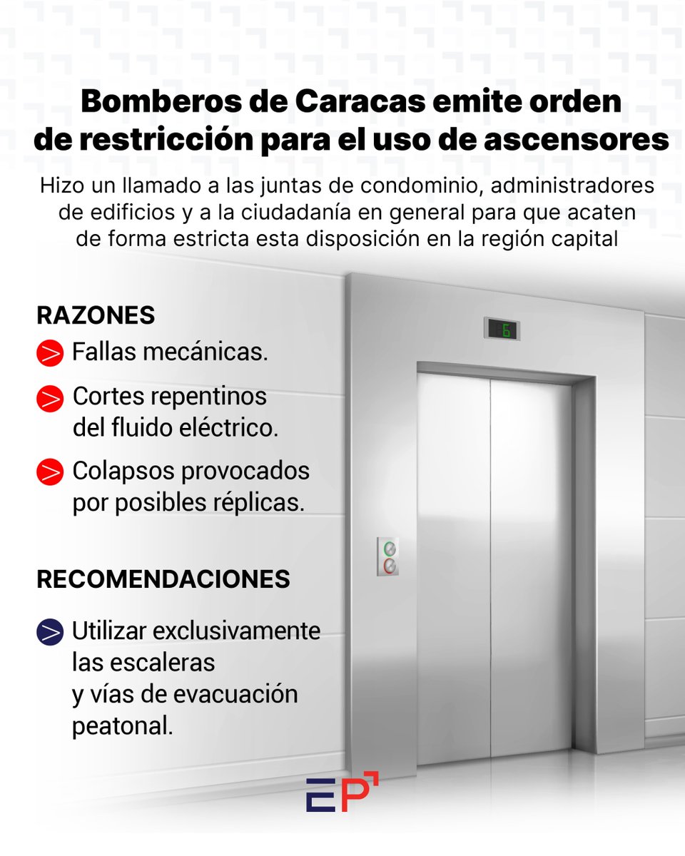 ElPitazoTV's tweet photo. #Caracas | El Cuerpo de Bomberos de Caracas emitió una orden de restricción absoluta para el uso de ascensores en todas las edificaciones civiles, comerciales e institucionales de la región capital. La medida se tomó como acción preventiva de seguridad luego de los dos terremotos registrados en Venezuela.

👉A través de sus redes sociales, las autoridades informaron que las estructuras civiles se encuentran actualmente bajo un proceso riguroso de evaluación técnica. Debido a esto, el riesgo de que ocurran fallas mecánicas, cortes repentinos del fluido eléctrico o colapsos provocados por posibles réplicas es elevado.

🚨El cuerpo bomberil hizo un llamado a las juntas de condominio, administradores de edificios y a la ciudadanía en general para que acaten de forma estricta esta disposición.

https://t.co/MAZm2O2NLA