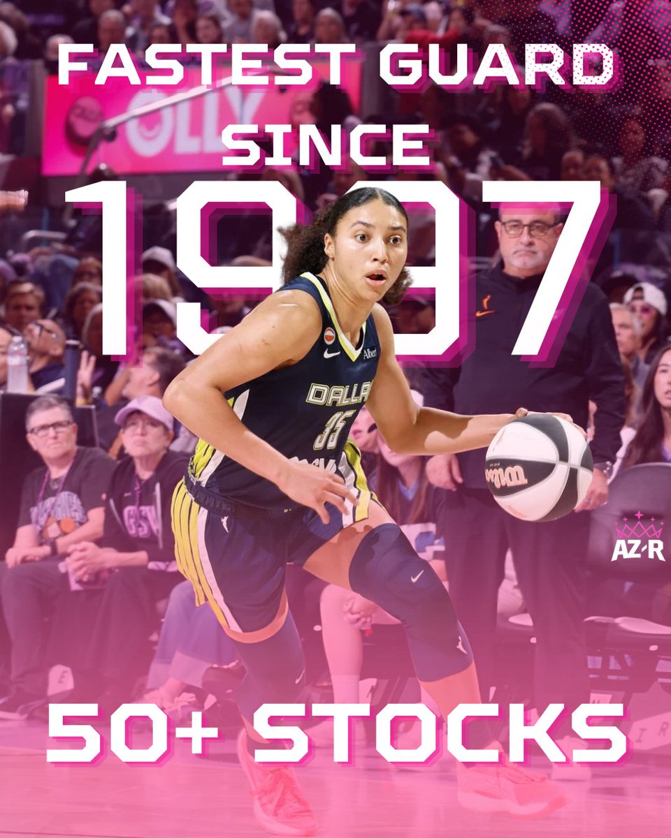 AzziReport's tweet photo. Azzi is the fastest rookie guard to reach 50 steals + blocks since 1997, the first year of the WNBA 🔥 https://t.co/82z4Z9Na0D