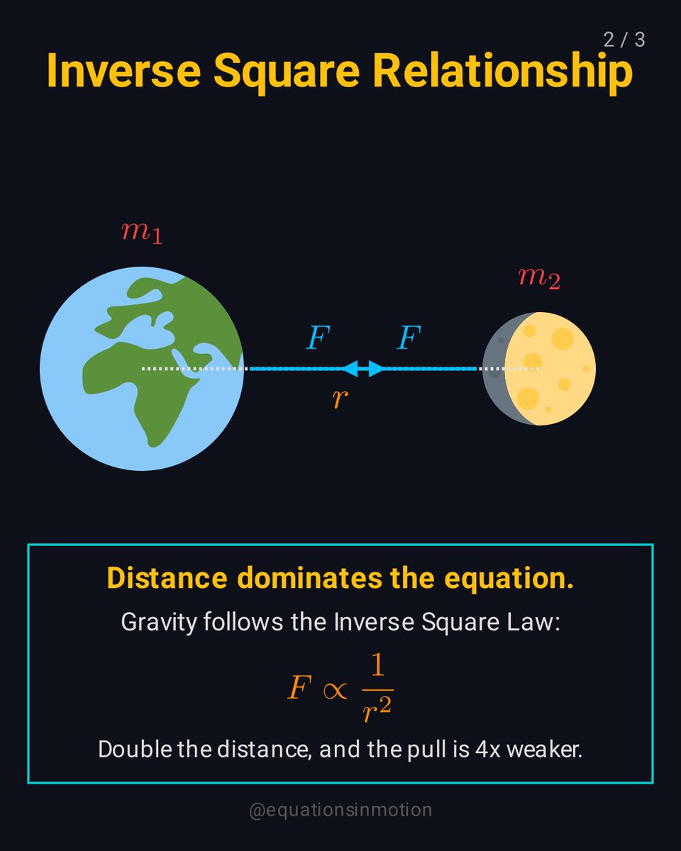 EqsInMotion tweet picture