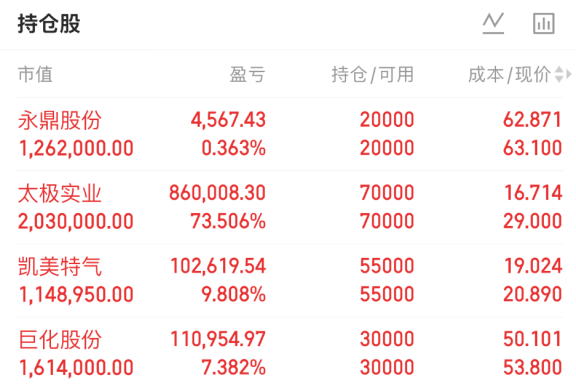 老林寻龙 tweet media