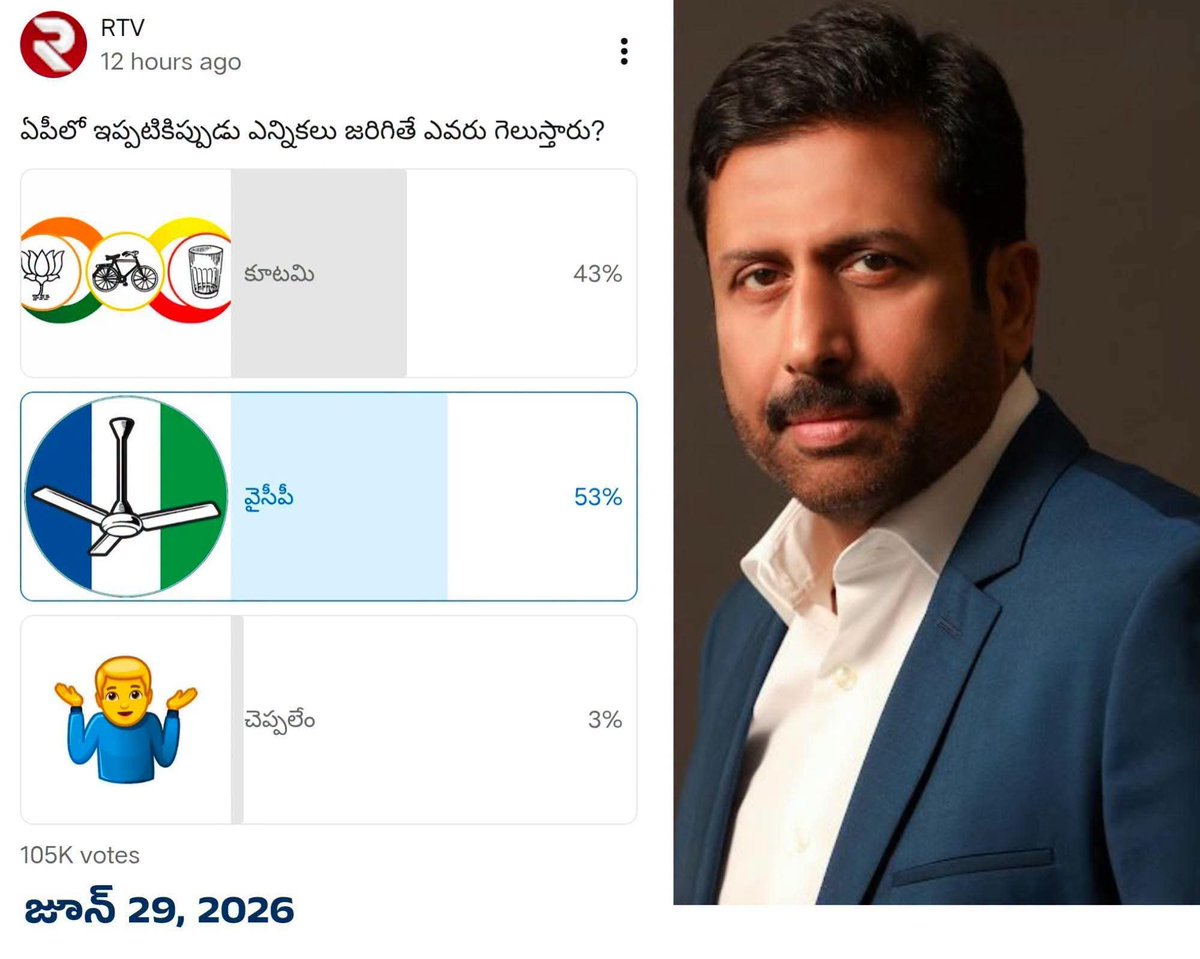 KanumuriVikas tweet picture