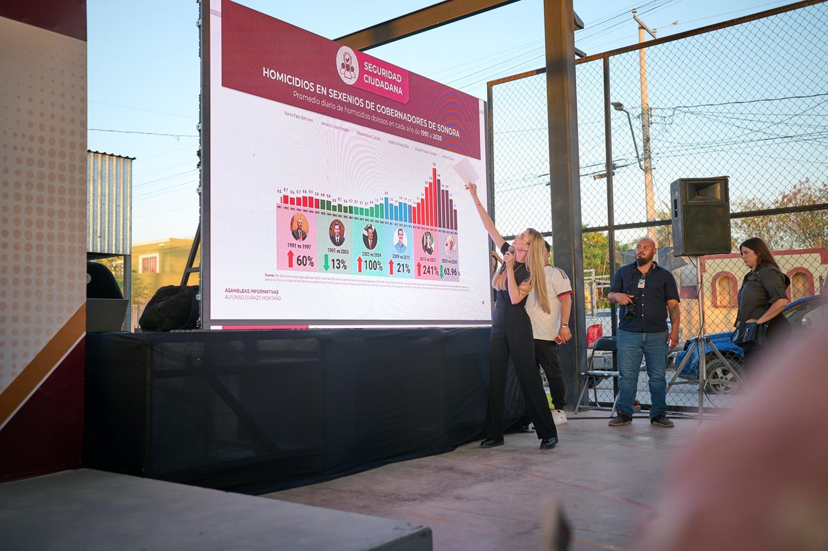 palomateranv's tweet photo. Hay momentos que, con el paso del tiempo, se convertirán en páginas de la historia. Ser testigo del gran trabajo de nuestro gobernador @AlfonsoDurazo es un privilegio; comunicar sus resultados, un honor. https://t.co/Wc8776Ut6W