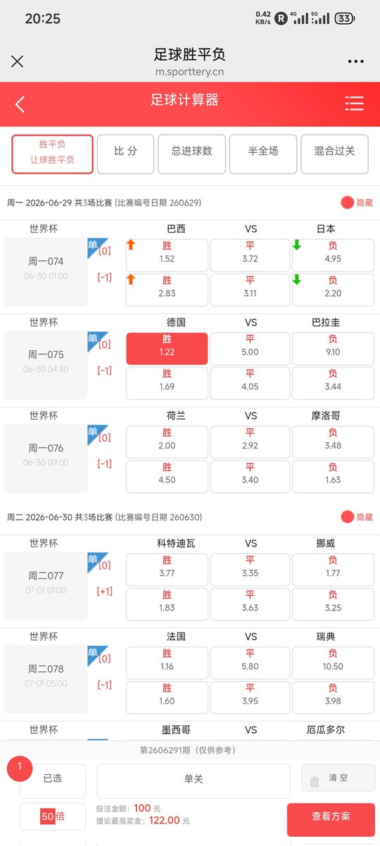 snotving's tweet photo. 德国竟然输了，草！我的几百块啊！！！ https://t.co/BZQVoktGFg