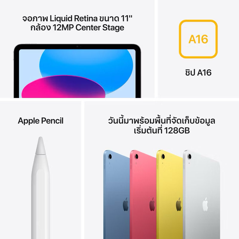 sssserafim's tweet photo. iPad รุ่น 11 นิ้ว สีชมพู
- สายชาร์จยังไม่แกะใช้
- ประกันเหลือ
- ไม่ค่อยได้ใช้งานค่ะ ส่วนใหญ่วางกับที่
- จัดส่งพร้อมกล่องที่มากับเครื่อง
***ดูภาพเพิ่มเติมได้ค่ะ
**** งดต่อราคานะคะ ****
⭐️ ขายต่อ 10,900 .- 
#ipad #iPhone #apple #ไอแพด #ขายไอแพด #ส่งต่อไอแพด #ส่งต่อเสื้อผ้ามือสอง https://t.co/ULExnhwmji