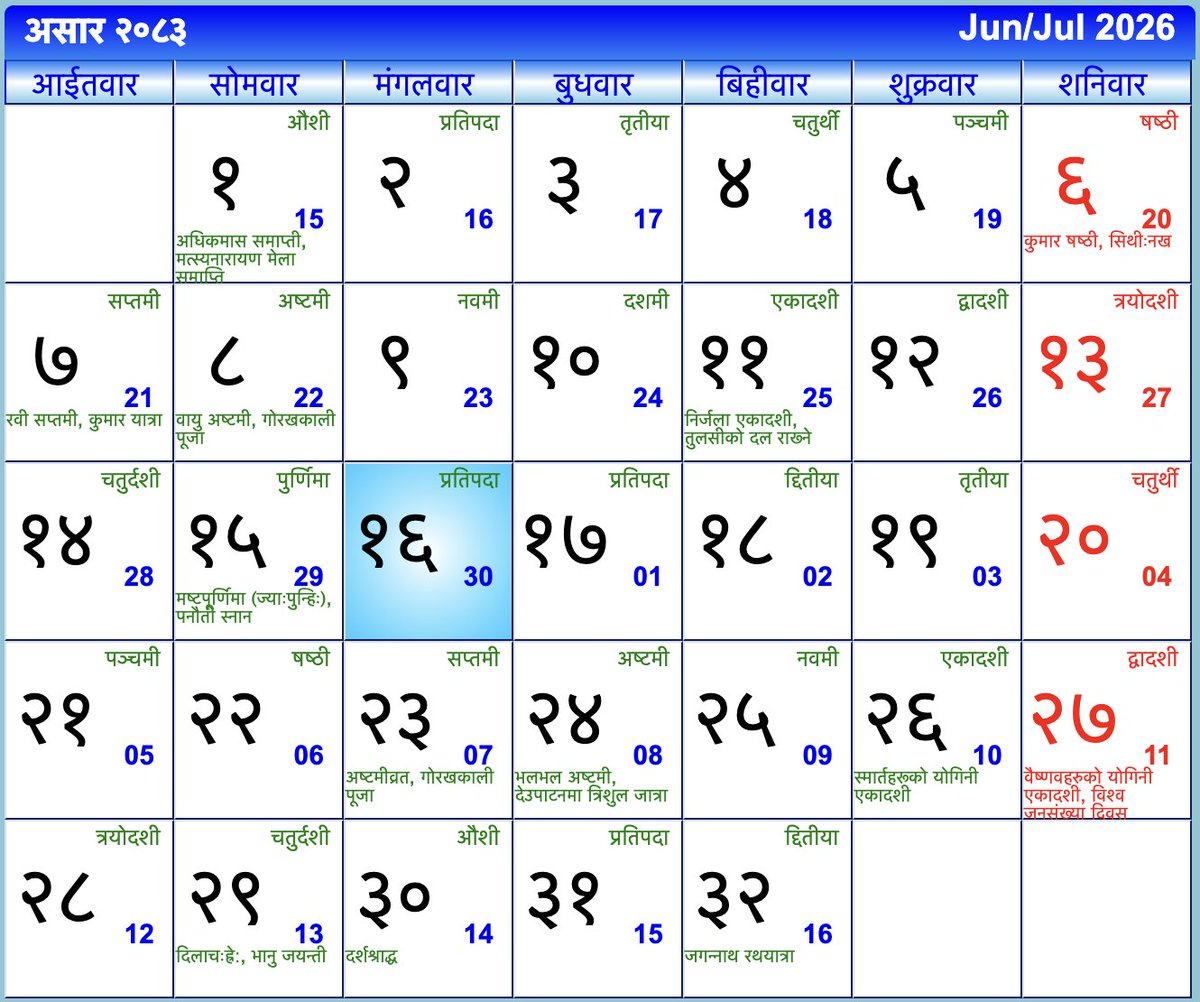 CalendarNepali's tweet photo. आज २०८३ साल असार १६ गते मंगलवार, प्रतिपदा, June 30, 2026।
साथीहरुको आजको दिन शुभ रहोस । #nepalicalendar #nepalipatro #Ashad #NepaliCalendar2083
Ramro Patro 2083 डाउनलोड गर्नुहोस्: https://t.co/dU1nYb72i6
- https://t.co/0Tmdfrvbu6 https://t.co/M2V2htJpDJ