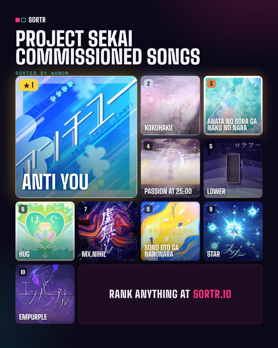 chesrix's tweet photo. anti you always number 1 https://t.co/OWN6BtSoW4