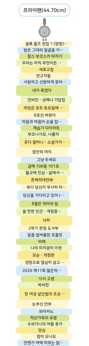책읽는 서래 tweet media