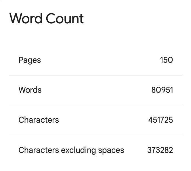 CarolynKWrites's tweet photo. This week's Word Count: -210, which I'm not mad about, since I'm trying to keep my word count around 80K while I edit. What I AM mad about, is that I only got to write a few hours this past week.
#amwriting #amtryingtowrite https://t.co/65ASI9QNR4