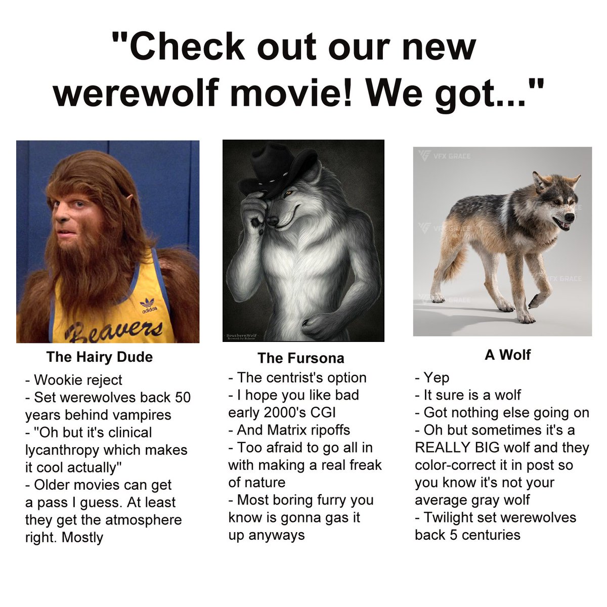 _bonesmcgee's tweet photo. for what I consider a "bad movie werewolf" please consult the graph: https://t.co/juLYLr8NlH