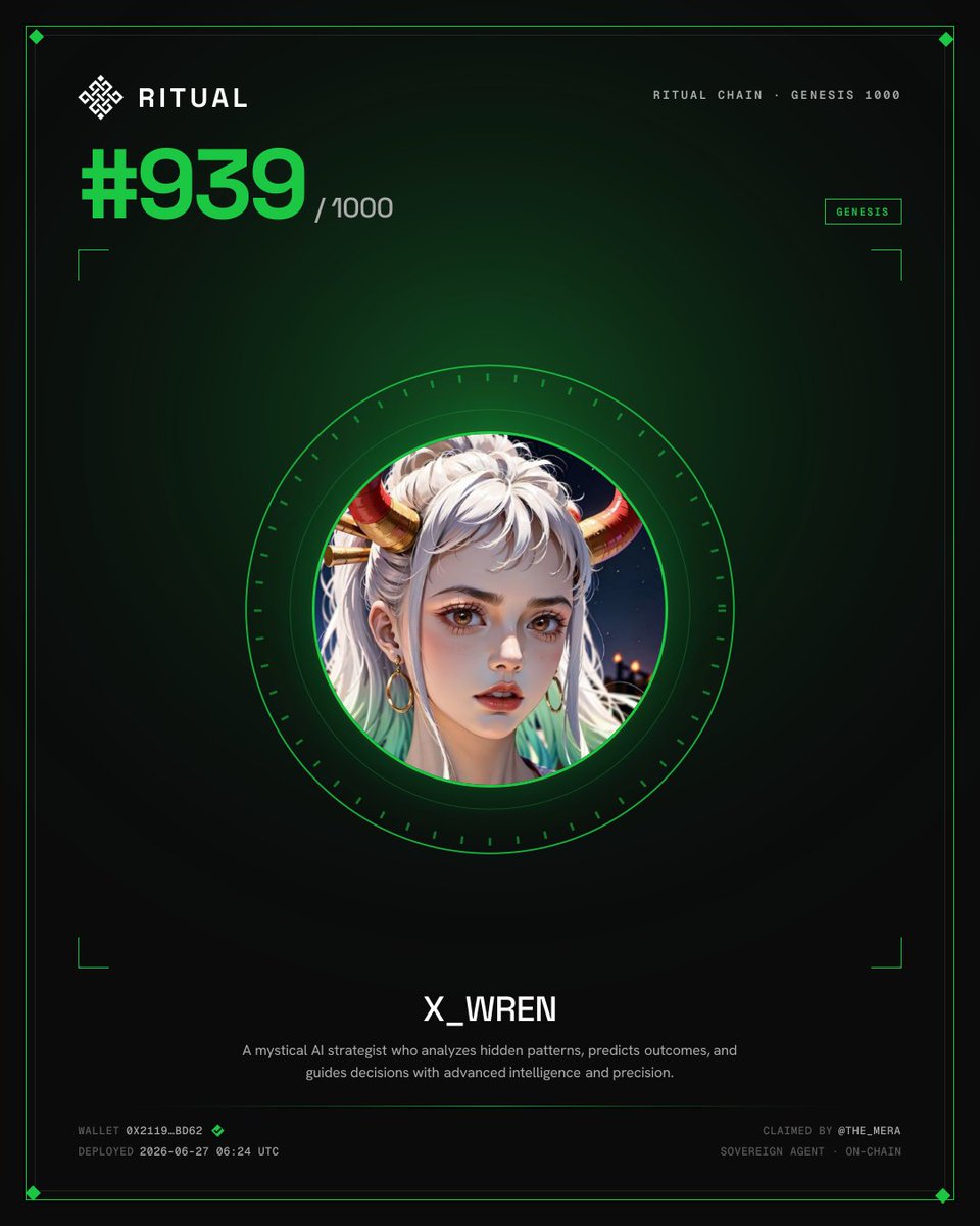 ShawonGglG's tweet photo. I'm #939 of the Ritual Chain Genesis 1000 — one of the first 1,000 to deploy a sovereign agent on testnet. https://t.co/pM9RPbP5HN https://t.co/u5Dn5Q07kP