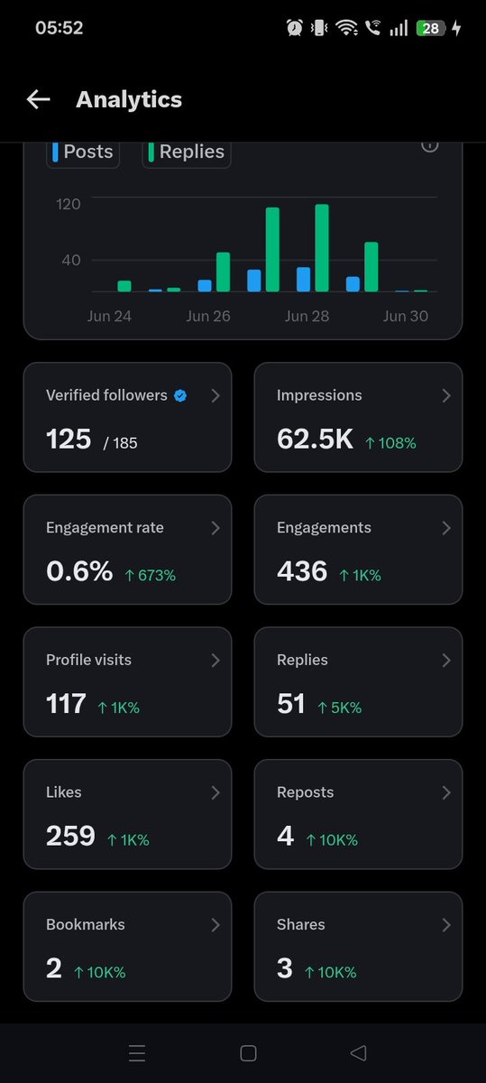 Viso_Gems🇮🇳 tweet media