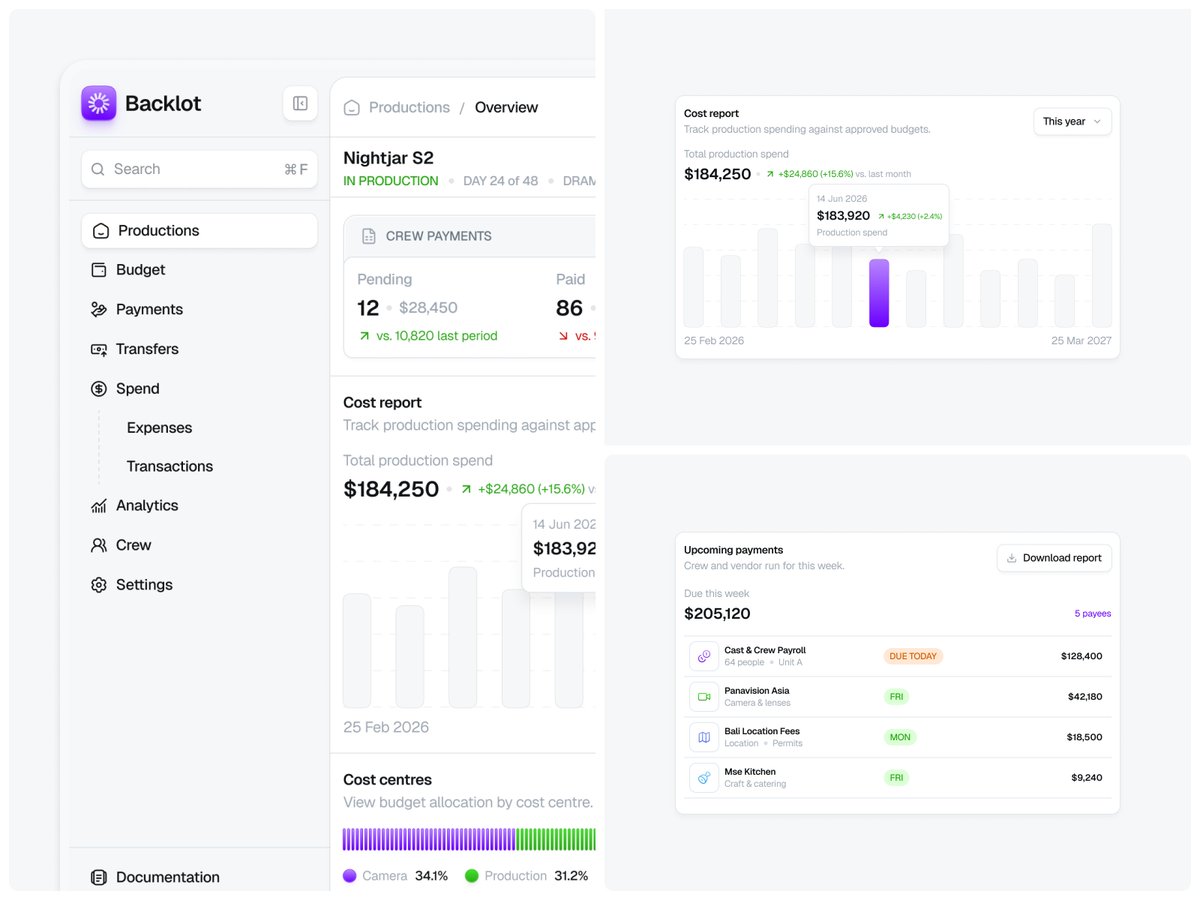 tomeganau's tweet photo. Dashboard details. 🧑‍🍳 https://t.co/72DSZ1rAQt