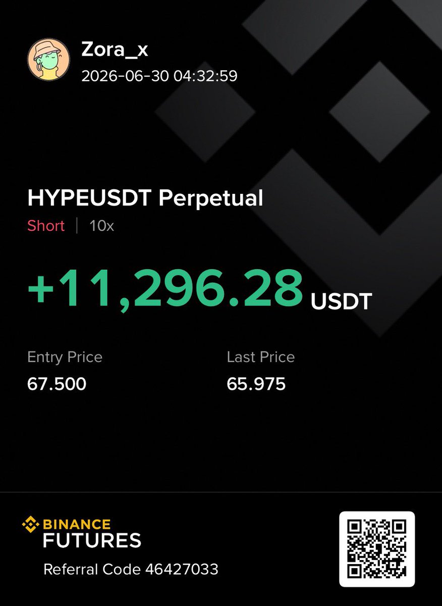 Zorathzzz's tweet photo. $Hype send it to $60. https://t.co/rxopiMQJsX