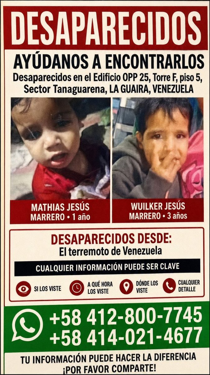 portalaldia's tweet photo. Madre sobreviviente busca a sus dos hijos desaparecidos tras el terremoto en La Guaira

La Guaira, Venezuela. — En medio del dolor que atraviesa el litoral central tras el terremoto que afectó a Venezuela, una madre sobreviviente pide ayuda urgente para encontrar a sus dos hijos, quienes permanecen desaparecidos.

De acuerdo con el afiche difundido por familiares y allegados, los niños fueron identificados como Mathias Jesús Marrero, de 1 año, y Wuilker Jesús Marrero, de 3 años. Ambos habrían desaparecido en el Edificio OPP 25, Torre F, piso 5, sector Tanaguarena, en La Guaira.

La madre, quien logró sobrevivir al colapso, mantiene la esperanza de volver a abrazar a sus pequeños. En redes sociales, ciudadanos y medios digitales han pedido apoyo para difundir sus rostros y cualquier información que pueda ayudar a ubicarlos.

Los familiares solicitan que cualquier persona que los haya visto, o que tenga algún dato sobre dónde pudieron estar, a qué hora fueron vistos o cualquier detalle relacionado, se comunique de inmediato a los números:

+58 412-800-7745
+58 414-021-4677

En momentos de emergencia, cada dato puede ser clave. La solidaridad de la comunidad puede marcar la diferencia.

Por favor, comparte esta información. Mathias y Wuilker necesitan volver a casa.

También puedes poner al final para Instagram:

Oramos por Mathias y Wuilker. Que Dios los proteja y permita que pronto regresen sanos y salvos junto a su familia. 🙏💔

#Venezuela #VenezuelaNoEstáSola #terremoto