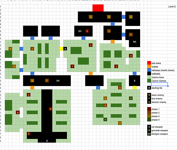 FAERart's tweet photo. Planning out Level 2 for TOO: Silver Strider in a spreadsheet, including size and placement. Made in #Tiled and with #Aseprite for my game made with the #SMSdevkit https://t.co/OErB1yttLt