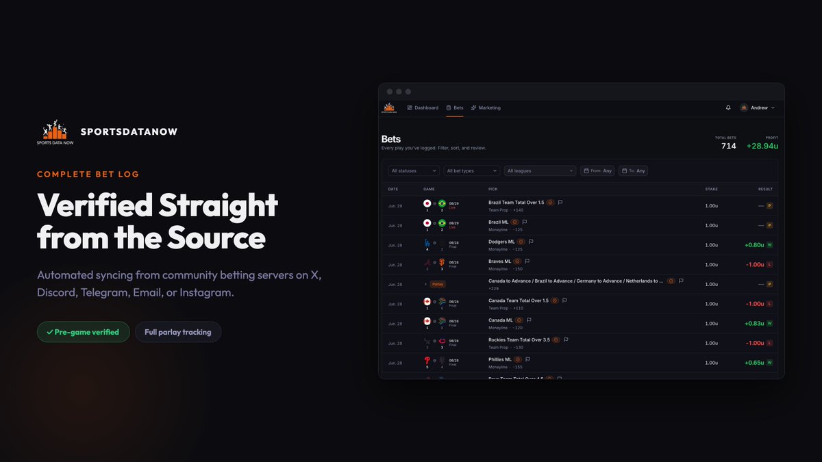 Sports Data Now 🚀 tweet media