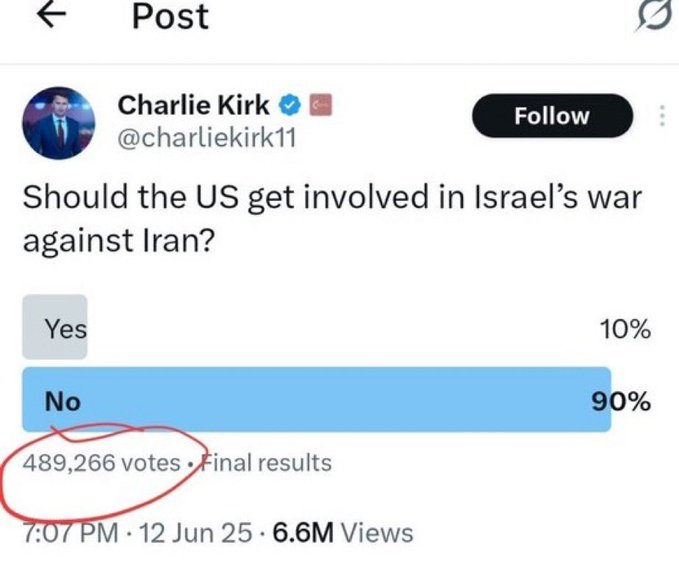 UnaffiliatedMan's tweet photo. @PEactual @RonPaul @DanielLMcAdams Wrong. Nobody wanted to go into Iran. It’s one of the main reasons Trump was elected. The pro-war boomer crowd has been psy-op’d. Otherwise, nobody has changed their mind. https://t.co/fVGF2ISMyn