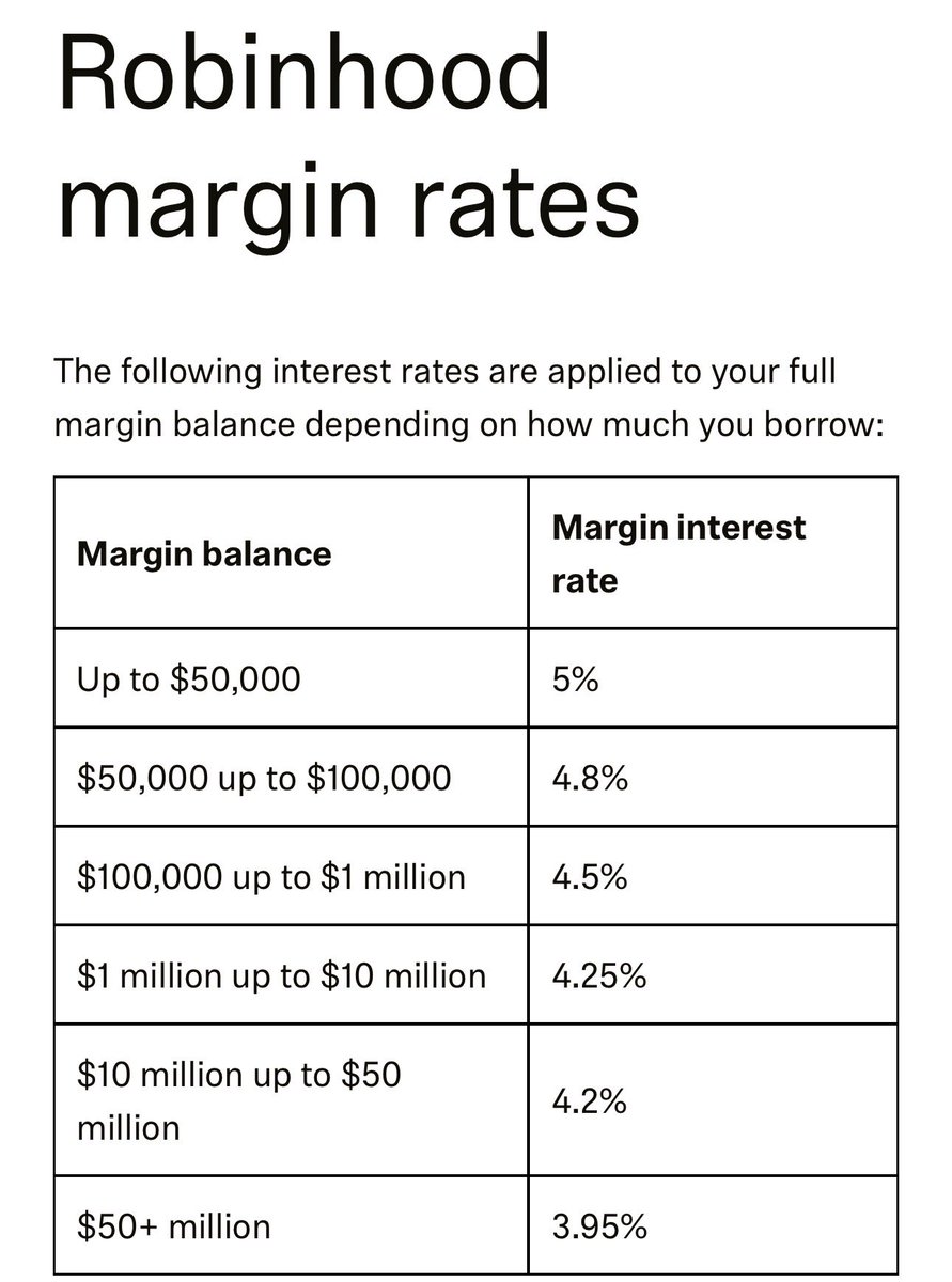 JessePeltan's tweet photo. Kind of crazy that you can borrow money on Robinhood, deposit it on X, and collect the difference. https://t.co/xgaFIVMnN0