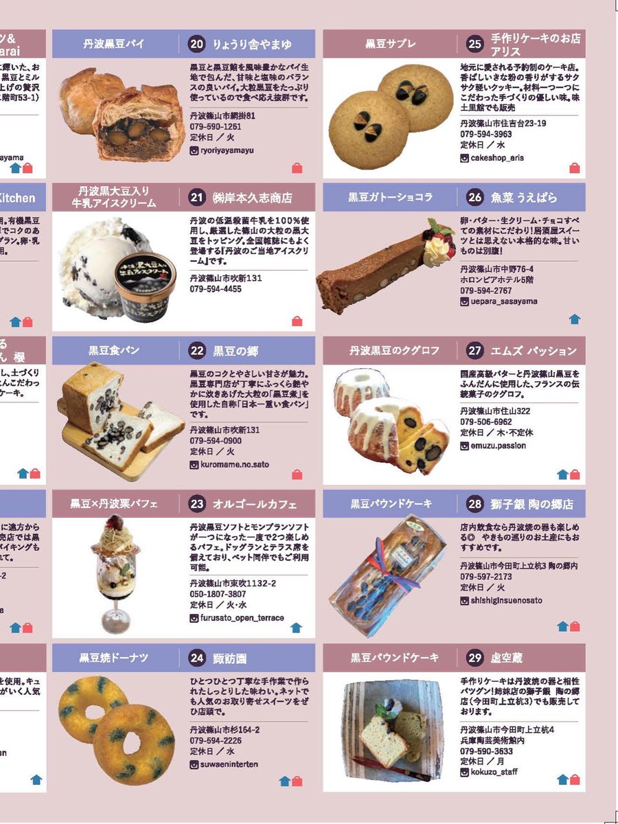 2026年6月30日（火）☁️→☀️ 最高29℃／最低18℃ 7月1日から『黒豆