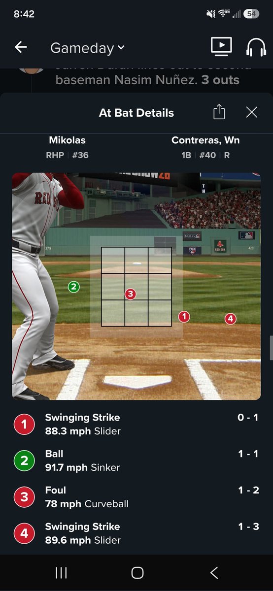 Garthokk's tweet photo. @UnderdogMLB What was he tapping his helmet for anyway? https://t.co/3nOviVXDHC