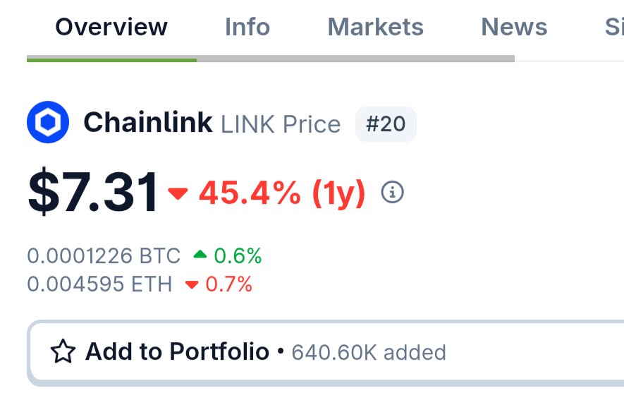 Nakamotolisk.fiat tweet media