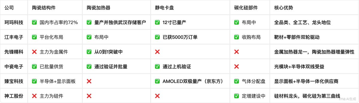 发财君Steven tweet media