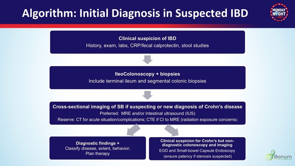 MarcelYibirin's tweet photo. @BarbaraOlendzki @AKohli_MD @joshsteinbergMD @JasonHouMD @EdwardLoftsu2 @BattatMD4IBD @JosephHabibi_MD @AimenKhanMD @BassiMehak @GutMD_ @AdamFayeMD @dunleavy_katie @kehutchins77 @KatieFalloonMD @NayantaraCoelho @AmJGastro @DrJordanAxelrad @DaniyalRaza92 @IBD_Houston @CathyLuMD @AroojMianMD @DCharabaty @IBDMD @DrSamirAShah1 @Samir_Grover @IBDimmunology @dr_fcalderaibd @vipuljairath @ahmed_alqady_md @AasmaShaukatMD @MazenAlmasry4 @HishamWehbeMD @jalpa_devi @AshwinMDIBD @rebelliousgut @waqqasafif @ifrahfatima @EBGIdoc @GI_JeffMD @BenClickMD @fudmanMD @ibdseb @KevinWatsonJrMD @KendallBeckMD @_miquelmarques @FezaRemziMD @grepmeded @HenryHW_Liu @zsgottlieb @Sahara88uk 9/ Summary
📌 Assess UC vs CD, extent, endo scoring, phenotype
🔍 labs 🩸 + stool 💩 + colonoscopy (severity, extent, biopsies🔭 +SB imaging
💊 Mod–severe IBD requires advanced therapies (biologics or small molecules)
⚖️ Choice of Rx = severity+phenotype +MOA +EIM + 🧑‍🤝‍🧑 specifics https://t.co/r5DiMAhhAu