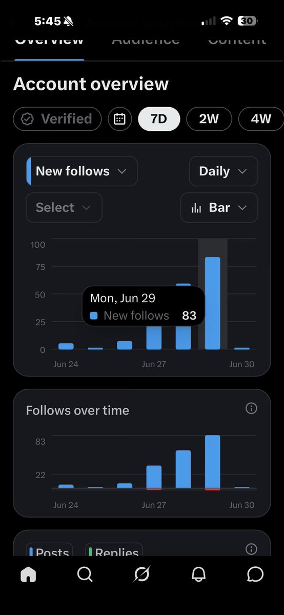 AI/ML Prove It Guy tweet media