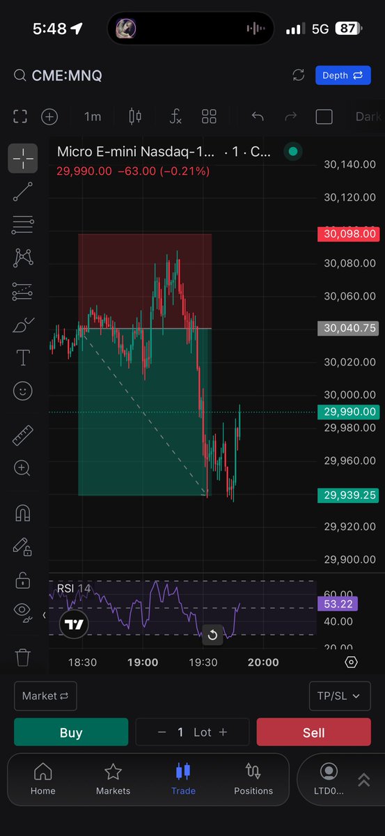 cj_wawa's tweet photo. $17,400 for today😛✅

Picking Lucid trading giveaway winner when I get off my plane🤝

Code “Wawa” on Lucid Trading😼 https://t.co/rArWgurpN5