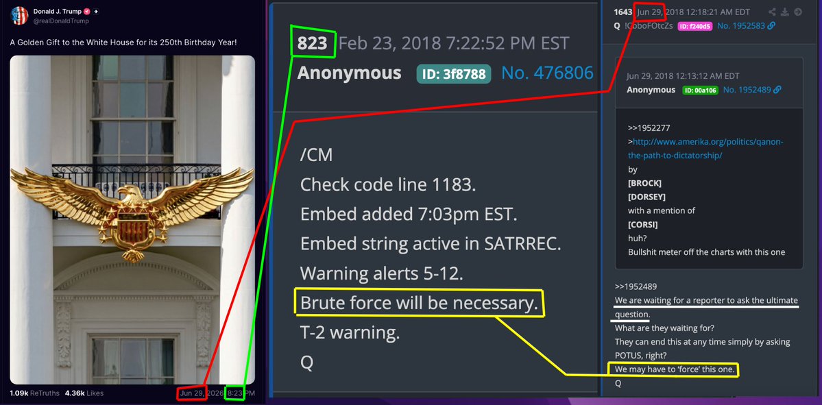 puss_q's tweet photo. 'We may have to 'force' this one.' (re: We are waiting for a reporter to ask the ultimate question.') Q1643 - June 29

'Brute force will be necessary.'
'T-2 warning.'
Q823 
(8:23 PM timestamp on POTUS Truth, 'Golden Gift'/Eagle post)

(T-2 until July 1? , July 1, 2, 3, 4 / BOOM BOOM BOOM BOOM?) 🤔