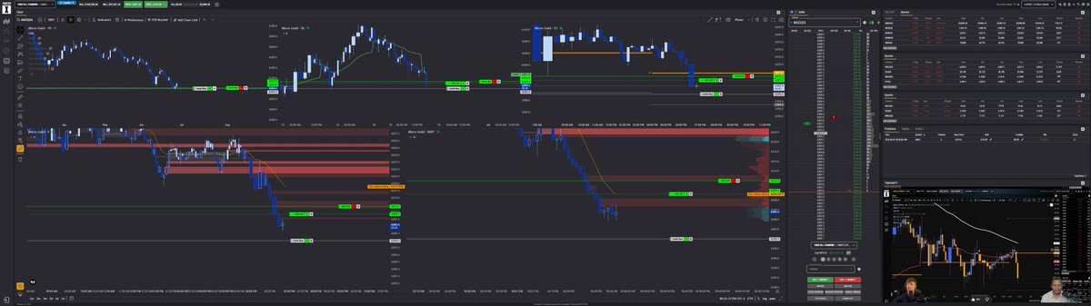 LukeJMunson's tweet photo. #slowmarkets #greenonthescreen https://t.co/AHa3zycMq2