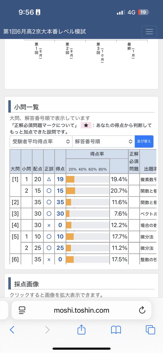 ごまふ tweet media
