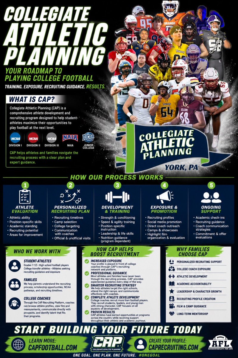 AFL York PA tweet media