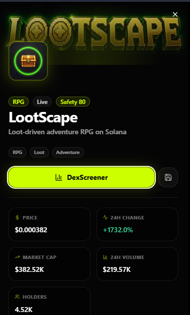 savepointsol's tweet photo. @LootScapeArena +1732% 24h Change https://t.co/2Whezf9JSF