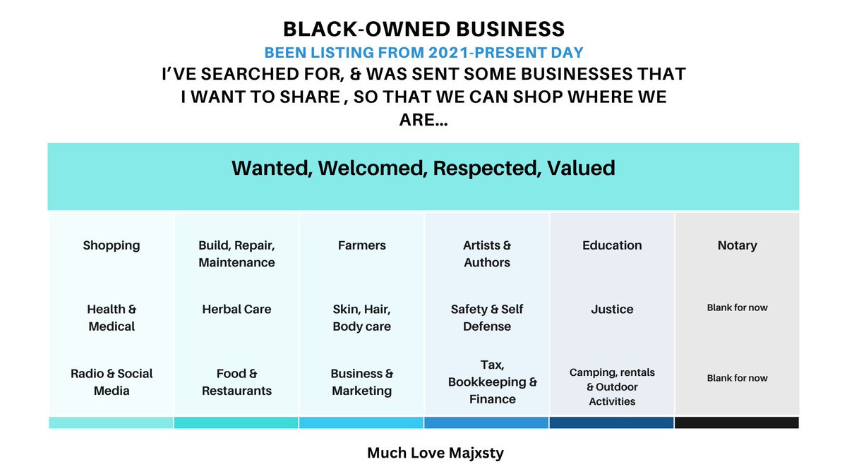 MAJXSTY's tweet photo. Trust Tuesday Psalm 34:8 O taste and see that YAHUAH is good: blessed is the man that trusteth in him. Trust The Most High YAHUAH to provide.
https://t.co/V4meEzbjEB
BLACK-OWNED BUSINESS
Much Love Majxsty https://t.co/VAjBxM6cNr