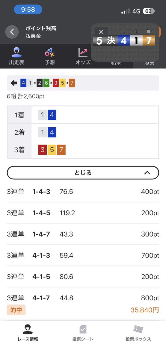 66CCG66's tweet photo. 現金化勝ち確なのだ https://t.co/PiCILgZVc1