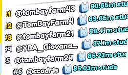 ceficat_'s tweet photo. these people will be wiped off lb right? Tombay is a known cheater/exploiter. https://t.co/o0z2qojQGB