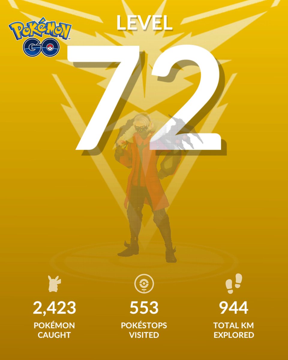 CrobyCatches's tweet photo. Join the fun of Pokémon GO! https://t.co/HOYOMigObf https://t.co/tvjAfdkbmL