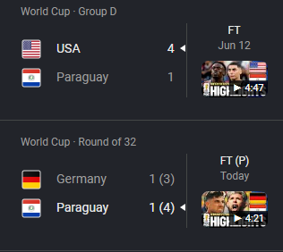 joeyeter's tweet photo. Beating Paraguay isn't for everybody🥴🥴🥴 https://t.co/3YUAVNUdDY