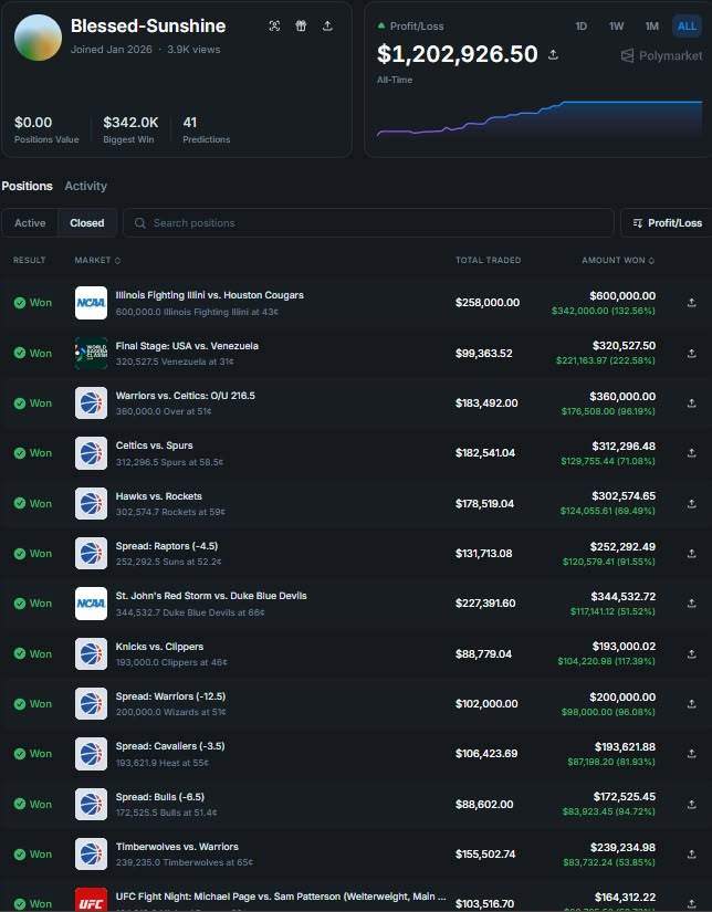 snaptraper's tweet photo. Polymarket tool for traders

/Live Trading Terminal
/Auto Trading Bot
/Copytrading
/Wallet Analyzer
/15m VWAP Strategy
And etc.

Free beta test soon!
Follow for more and stay tune! https://t.co/KgfU2SXKw9