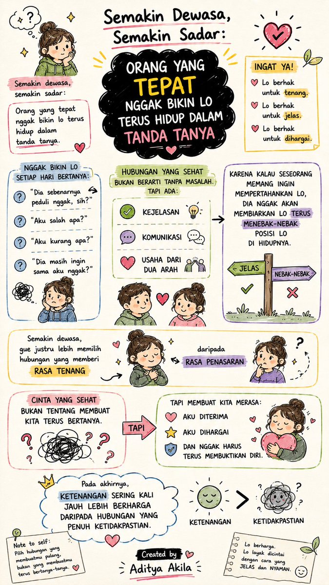 adityapramoudya's tweet photo. Semakin dewasa, semakin sadar:
Orang yang tepat nggak bikin lo terus hidup dalam tanda tanya.

Nggak bikin lo setiap hari bertanya:
"Dia sebenarnya peduli nggak, sih?"
"Gw salah apa?"
"Gw  kurang apa?"
"Dia masih ingin sama gw gak?"

Hubungan yang sehat bukan berarti tanpa masalah.

Tapi ada kejelasan.
Ada komunikasi.
Ada usaha dari dua arah.

Karena kalau seseorang memang ingin mempertahankan lo, dia nggak akan membiarkan lo terus menebak-nebak posisi lo di hidupnya.

Semakin dewasa, gw justru lebih memilih hubungan yang memberi rasa tenang daripada rasa penasaran.

Sebab cinta yang sehat bukan tentang membuat kita terus bertanya.

Tapi membuat kita merasa, "Gw diterima, dihargai, dan nggak harus terus membuktikan diri."

Pada akhirnya, ketenangan sering kali jauh lebih berharga daripada hubungan yang penuh ketidakpastian.
