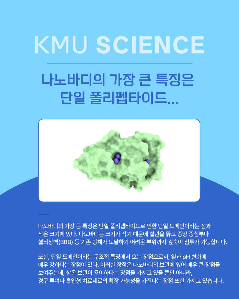KMU_tweet's tweet photo. 웹진 103호 | KMU SCIENCE
만들기 쉬운 항체, 나노바디(Nanobody) ㅣ 융합바이오공학과 서주현 교수 🧬

국민대 웹진 [SCIENCE]에서 자세한 이야기를 확인하세요! 🔍

#국민대학교 #국민대 #KMU
#나노바디 #항체치료제 #바이오의약품
#Kookmin #university #korea https://t.co/UoqXkx0rEN