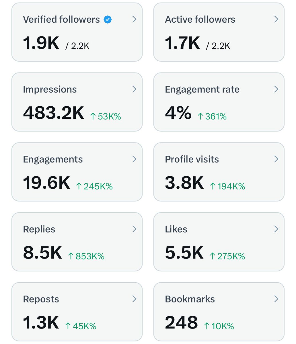 cherry 🍒 tweet media