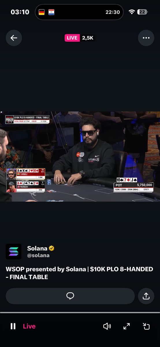uknoweb3's tweet photo. Why is Solana Streaming Poker lmao https://t.co/IDP5jPow6t